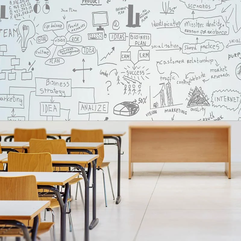 Writable wallcovering classroom reference